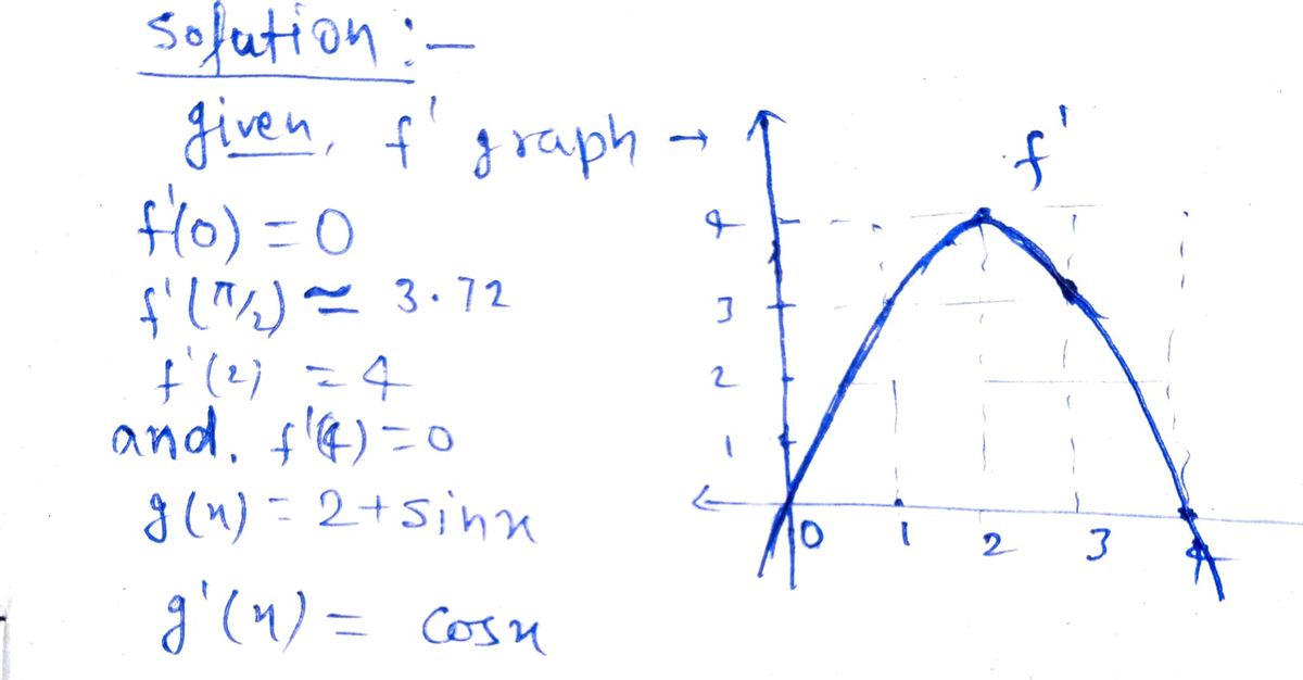 Calculus homework question answer, step 1, image 1